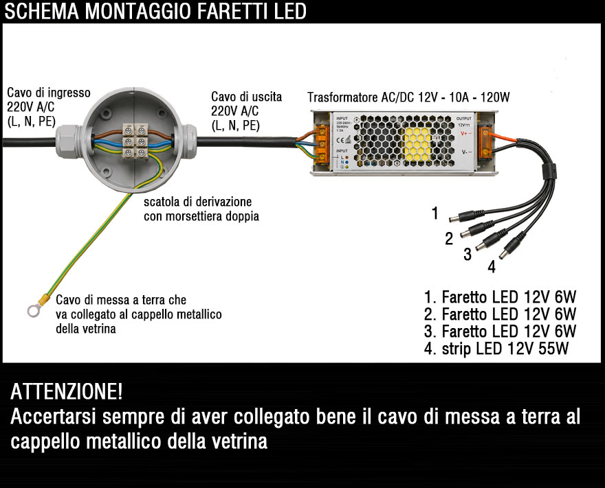 Schema Impianto Elettrico Vetrina