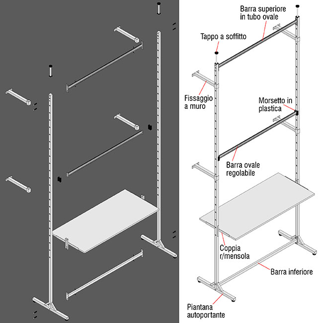 Morsetto tubo appenderia