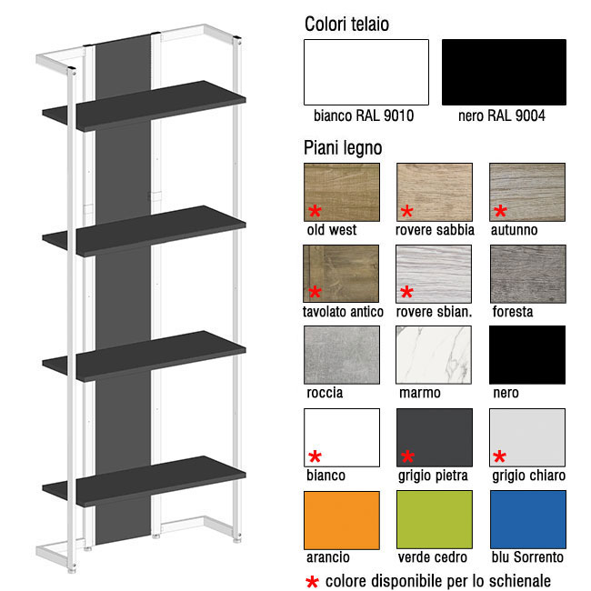 Kit 04 Sistema Smooth - Scaffale con spallette ad angolo