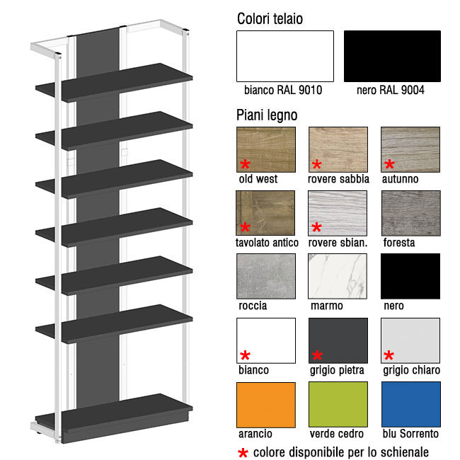 Kit 06 Sistema Smooth - Scaffale con spallette ad angolo e schienale